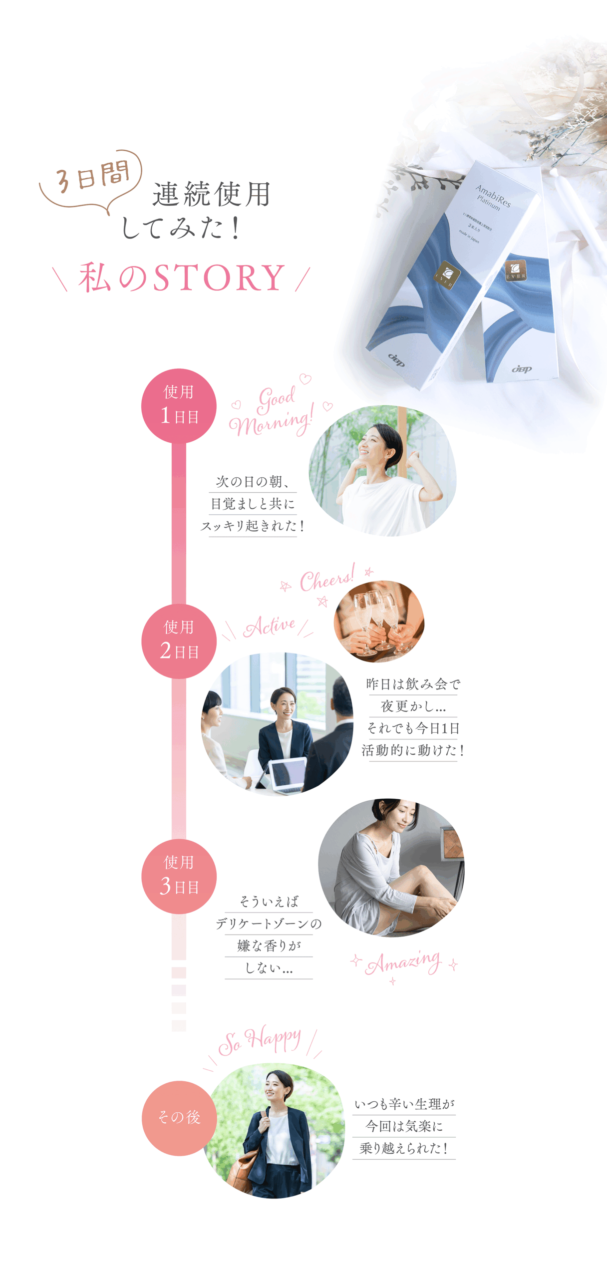 3日間連続使用してみた！私のSTORY
使用1日目
次の日の朝、目覚ましと共にスッキリ起きれた！
使用2日目
昨日は飲み会で夜更かし…それでも今日1日活動的に動けた！
使用3日目
そういえばデリケートゾーンの嫌な香りがしない…
その後
いつもなら痛み止めが必須な生理が、今回は薬なしで乗り越えられたし辛くなかった！