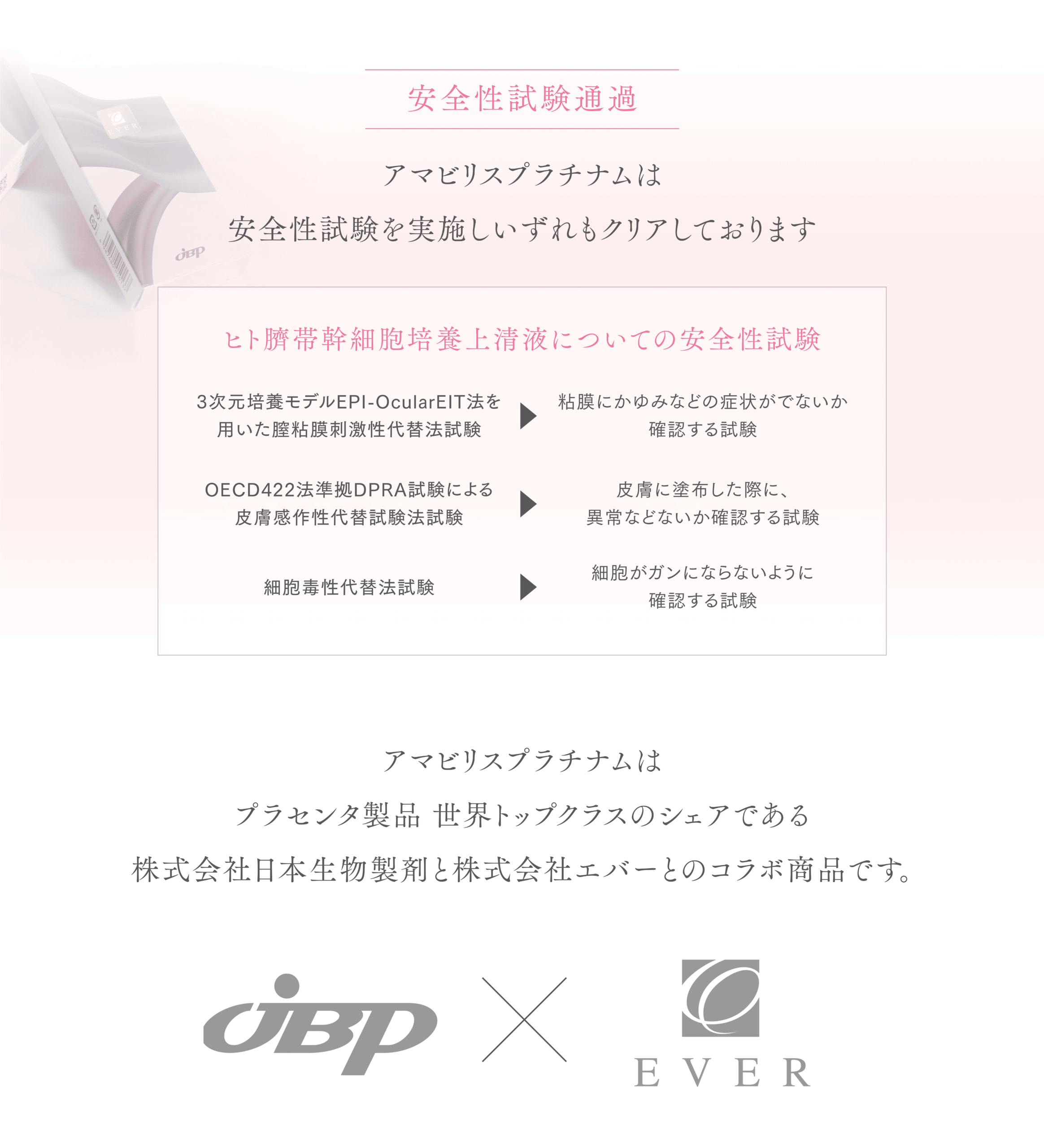 安全性試験通過
アマビリスプラチナムは医療機器登録の際に行う安全性試験を実施しいずれもクリアしております
ヒト臍帯幹細胞上清液についての安全性試験
3次元培養モデルEPI-OcularEIT法を用いた膣粘膜刺激性代替法試験
粘膜にかゆみなどの症状がでないか
確認する試験
OECD422法準拠DPRA試験による皮膚感作性代替試験法試験
皮膚に塗布した際に、異常などないか確認する試験
細胞毒性代替法試験
細胞がガンにならないように確認する試験
アマビリスプラチナムは医療用プラセンタ製剤 世界トップシェアの株式会社日本生物製剤と株式会社エバーとのコラボ商品です。