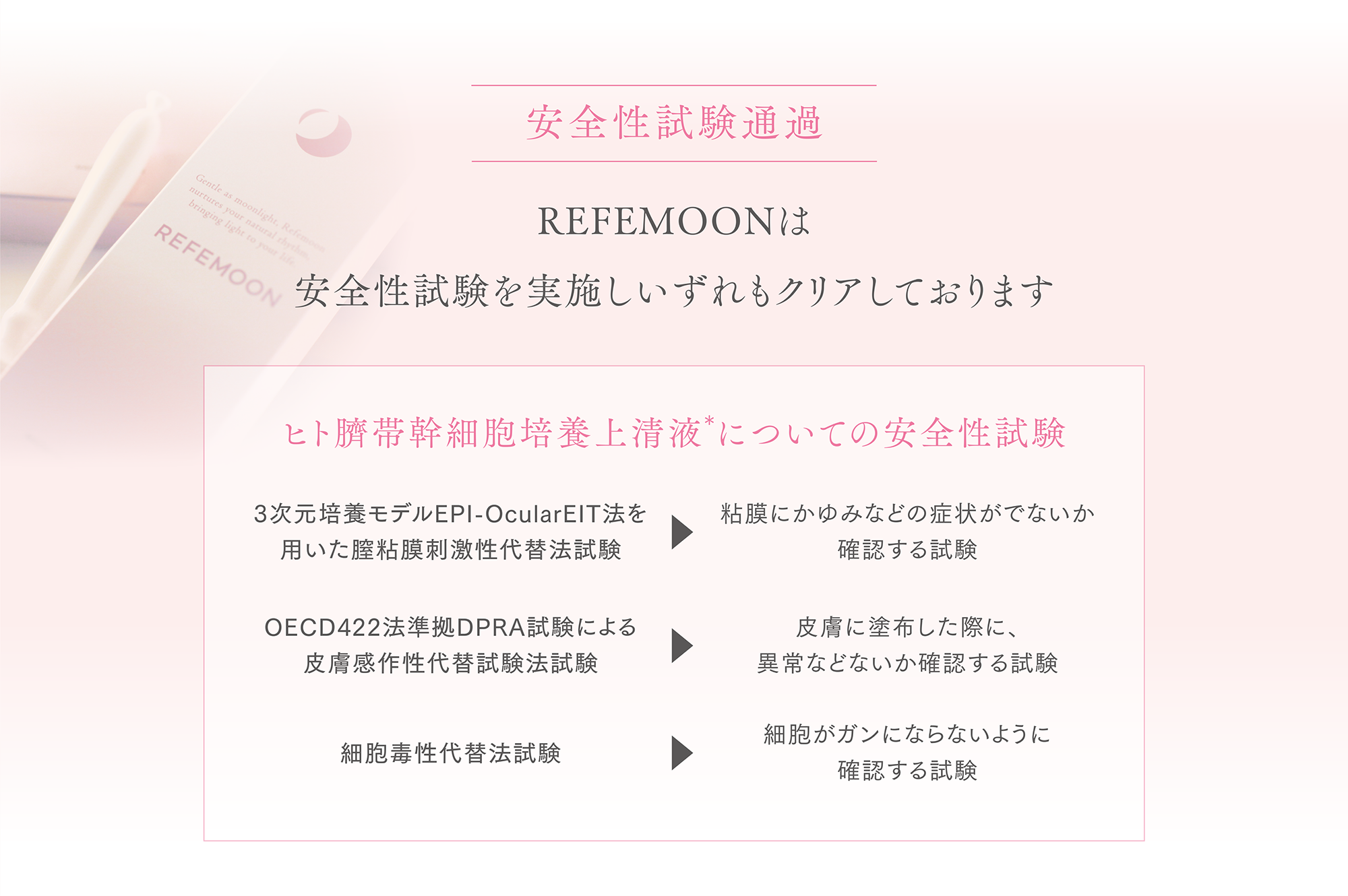 安全性試験通過
REFEMOONは医療機器登録の際に行う安全性試験を実施しいずれもクリアしております
ヒト臍帯幹細胞上清液についての安全性試験
3次元培養モデルEPI-OcularEIT法を用いた膣粘膜刺激性代替法試験
粘膜にかゆみなどの症状がでないか
確認する試験
OECD422法準拠DPRA試験による皮膚感作性代替試験法試験
皮膚に塗布した際に、異常などないか確認する試験
細胞毒性代替法試験
細胞がガンにならないように確認する試験